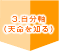 3.自分軸（天命を知る）