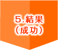 5.結果（成功）